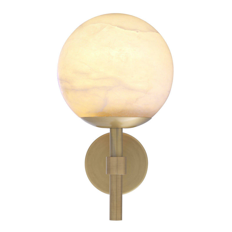 Jade Wall Lamps - Eichholtz - Luxury Lighting Boutique